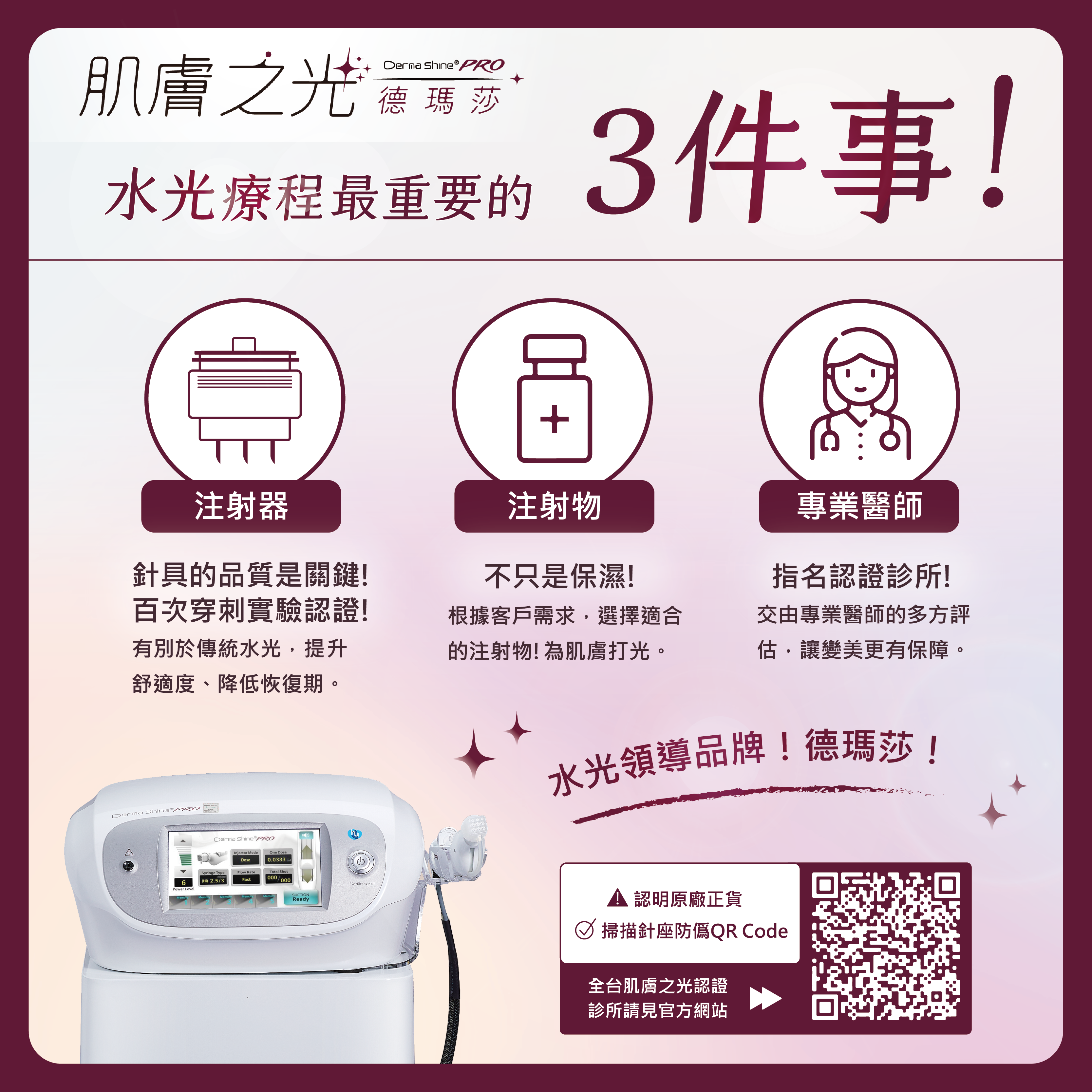 注射器、注射物、專業醫師三大關鍵