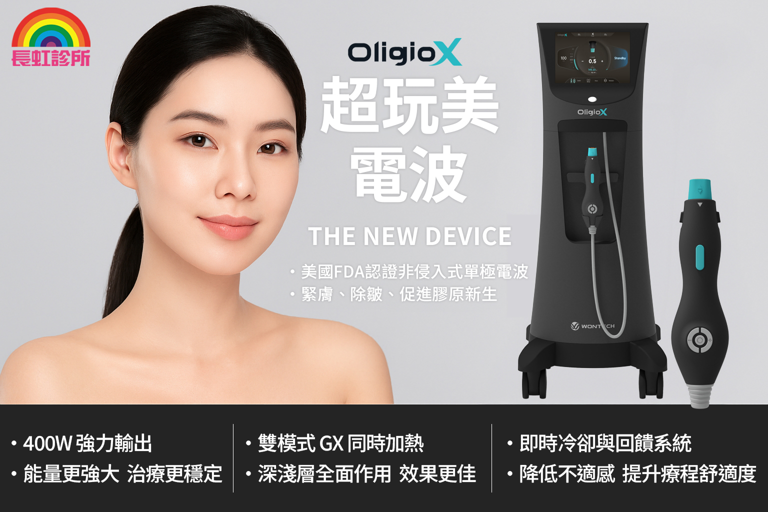 OligioX 超完美電波形象橫幅:400W 強力輸出、GX 同步加熱、即時冷卻與回饋系統重點